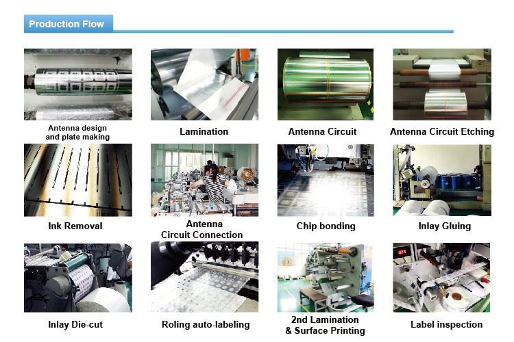 production line
